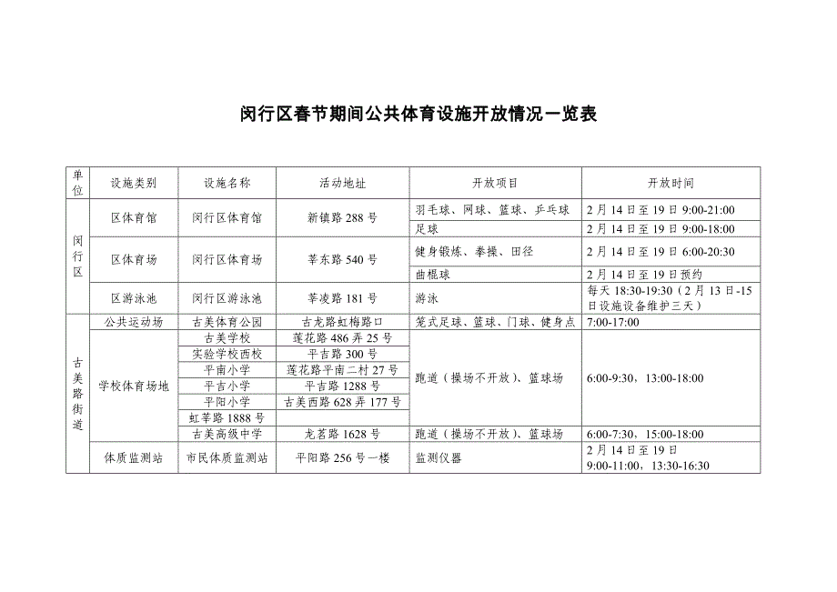 闵行区春节期间公共体育设施开放情况一览表_第1页