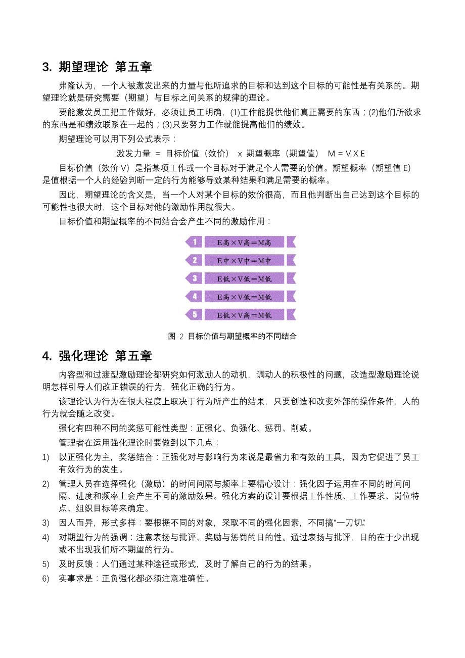 组织行为学重要知识点_第2页