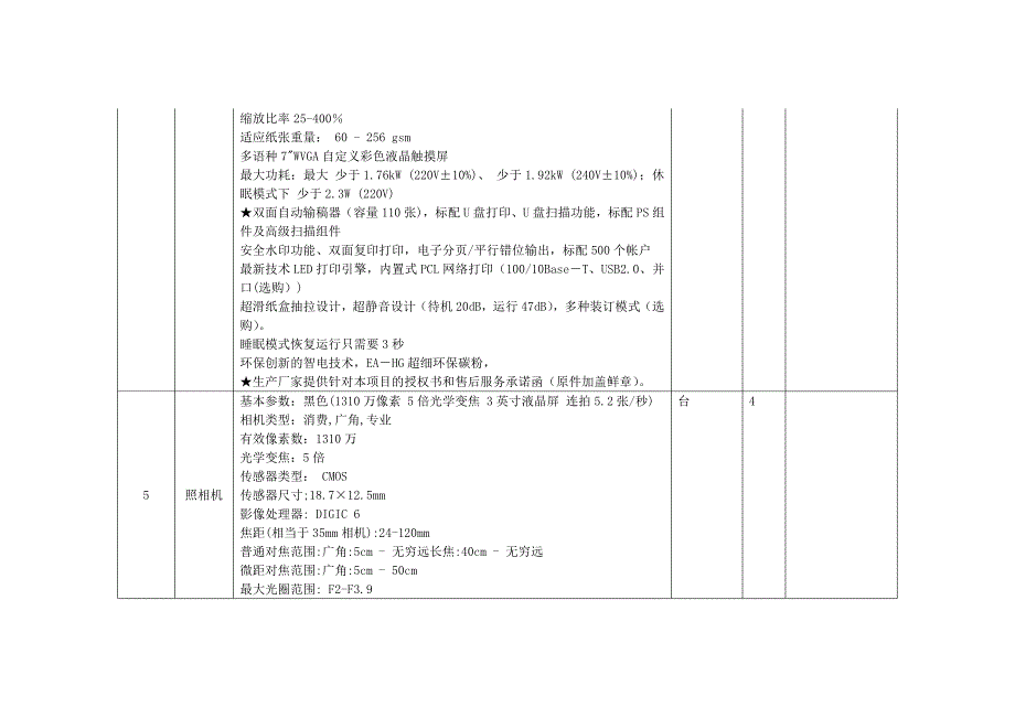 四川艺术职业学院校园监控配套实施及广播系统项目采购明细表_第4页
