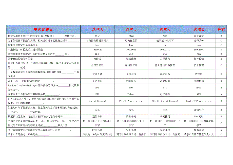 计算机单选题复习资料_第1页