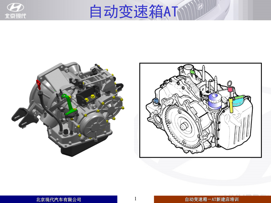 自变箱新建店培训_第1页