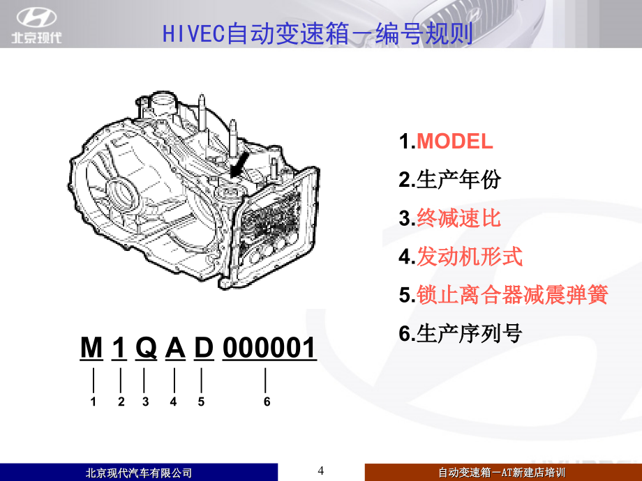 自变箱新建店培训_第4页