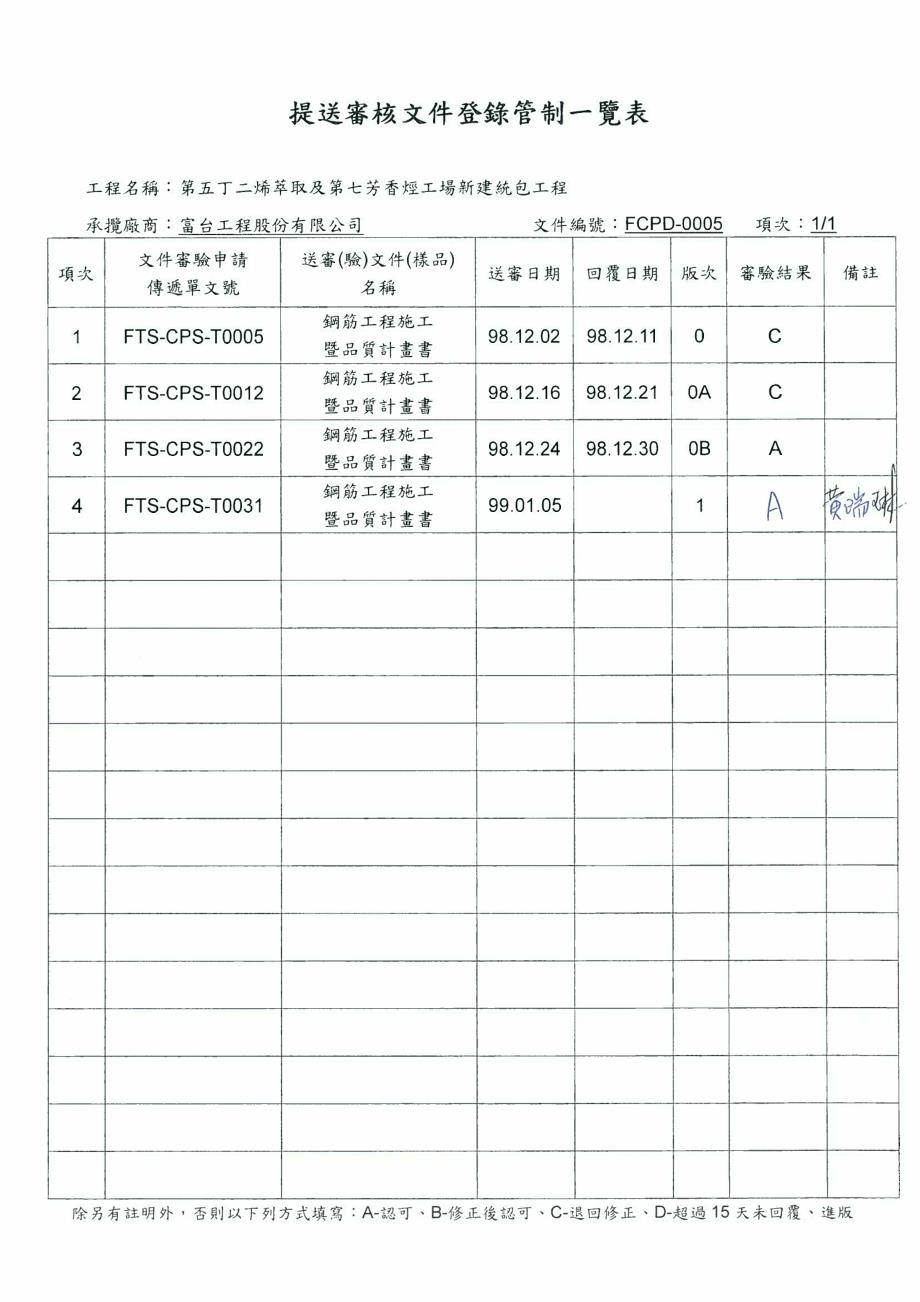 钢筋工程施工暨品质计画书_第2页