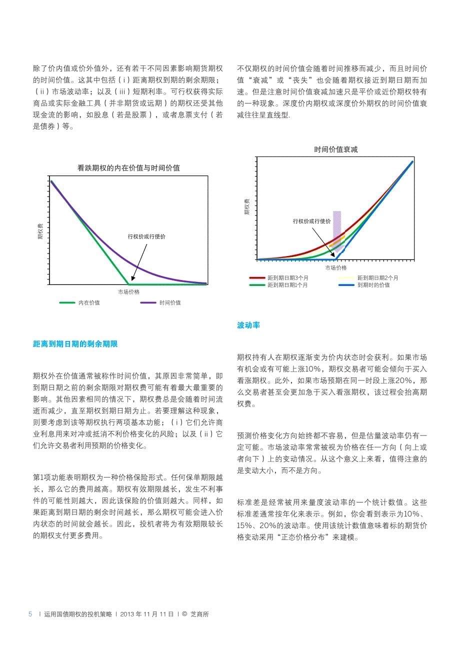 运用国债期权的投机策略_第5页