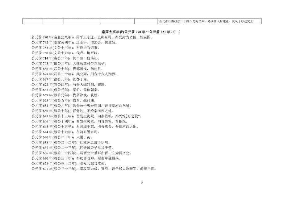 秦国历代国君在位年表与大事纪_第5页