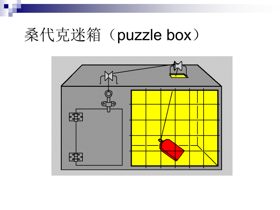 积极心理学与学习_第3页