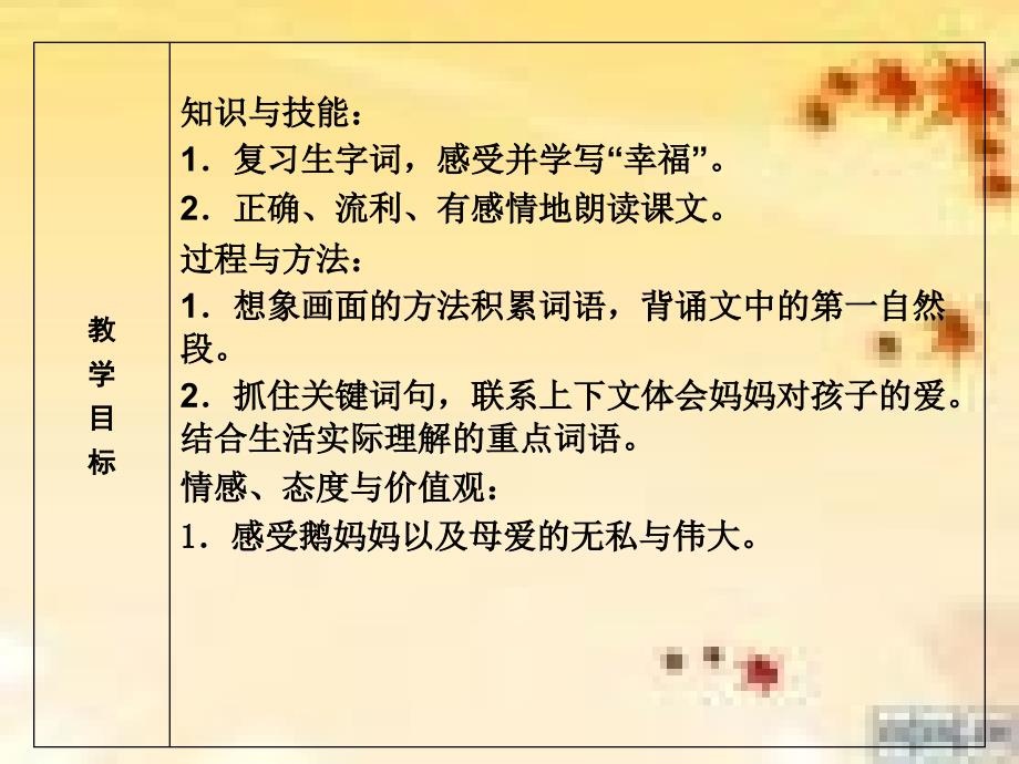 这篇课文生动地讲述了鹅妈妈用温厚的翅膀为小鹅们撑起_第4页