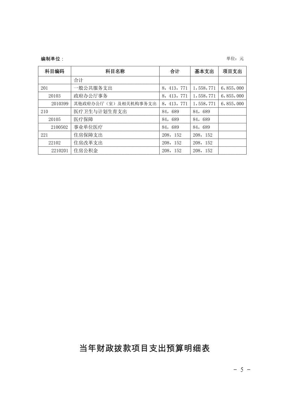 成都市温江区生态旅游区管委会_第5页