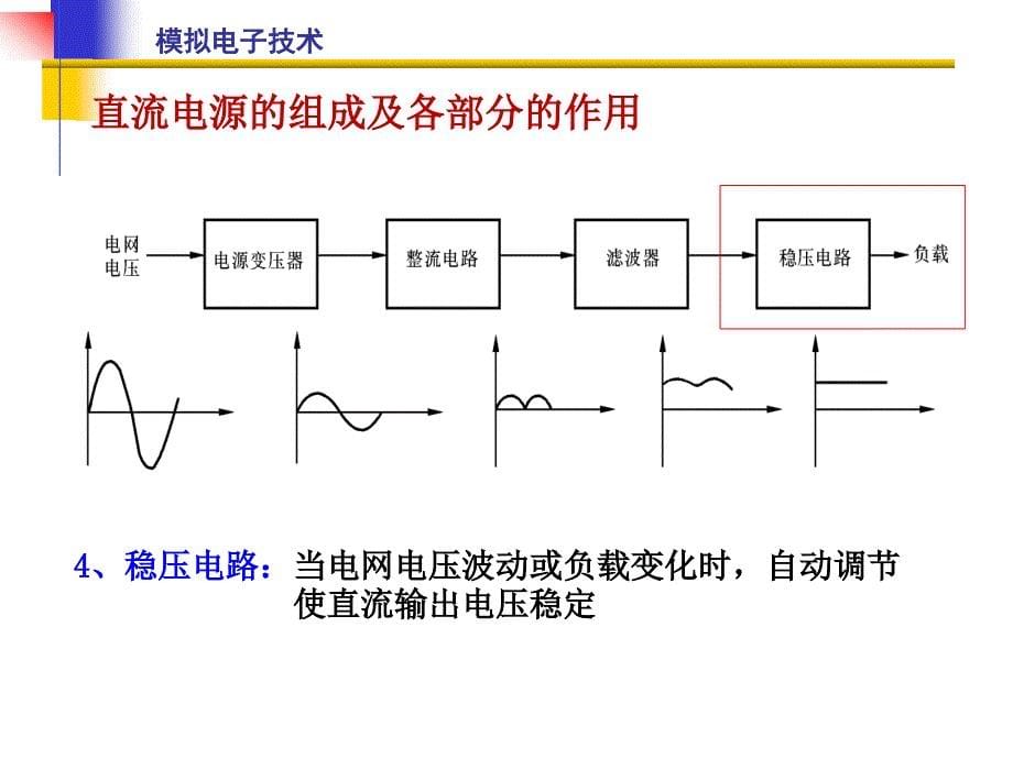 直流电源的组成_整流电路__滤波电路_第5页