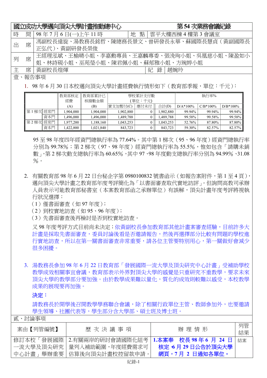 国立成功大学迈向顶尖大学计画推动总中心第54次业务会议_第1页