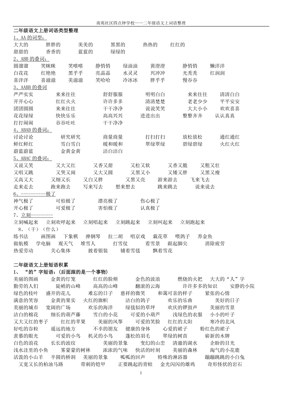 二年级语文上册词语类型整理推荐_第1页