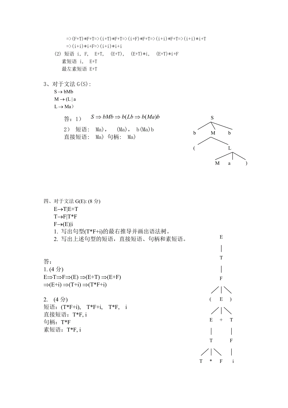 语法树和推导过程_第2页