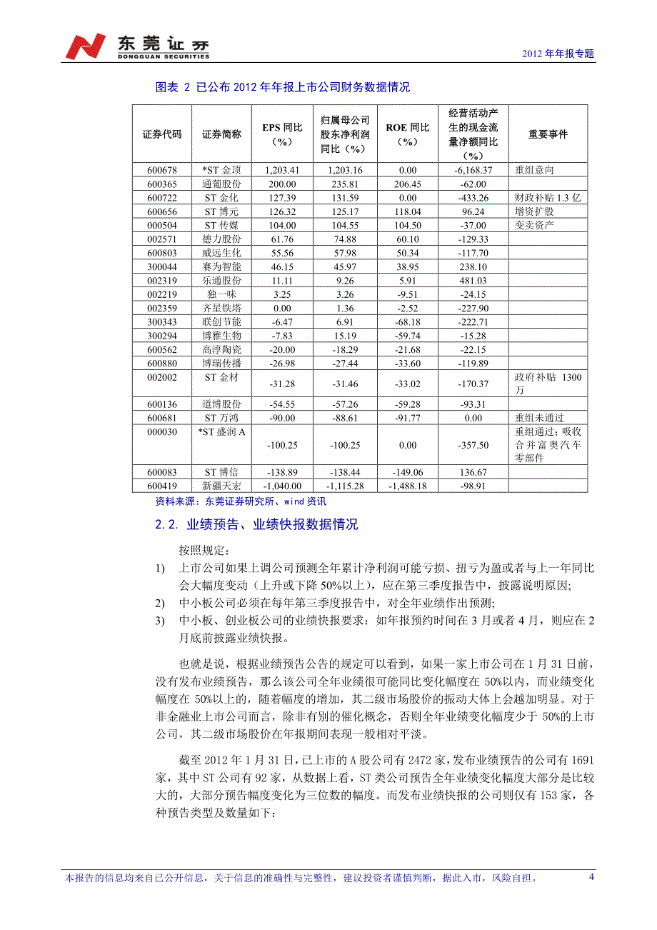 分红转送潜力分析_第4页