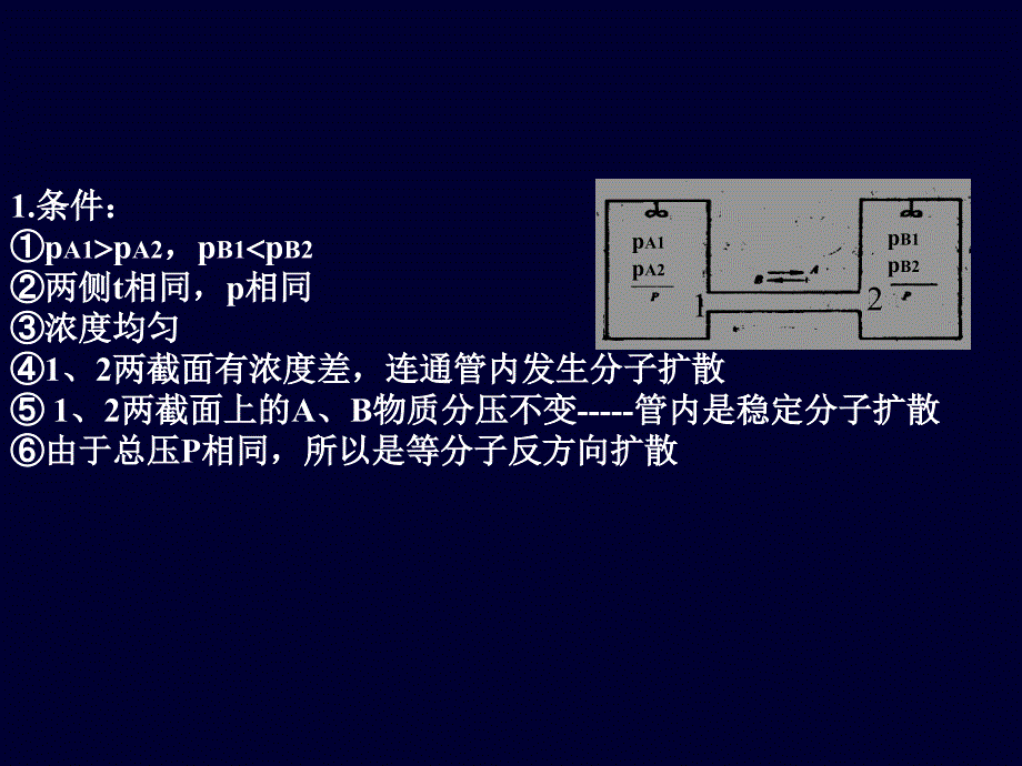 连通管内发生分子扩散⑤1、2两截面上的A、B物质分压不_第1页