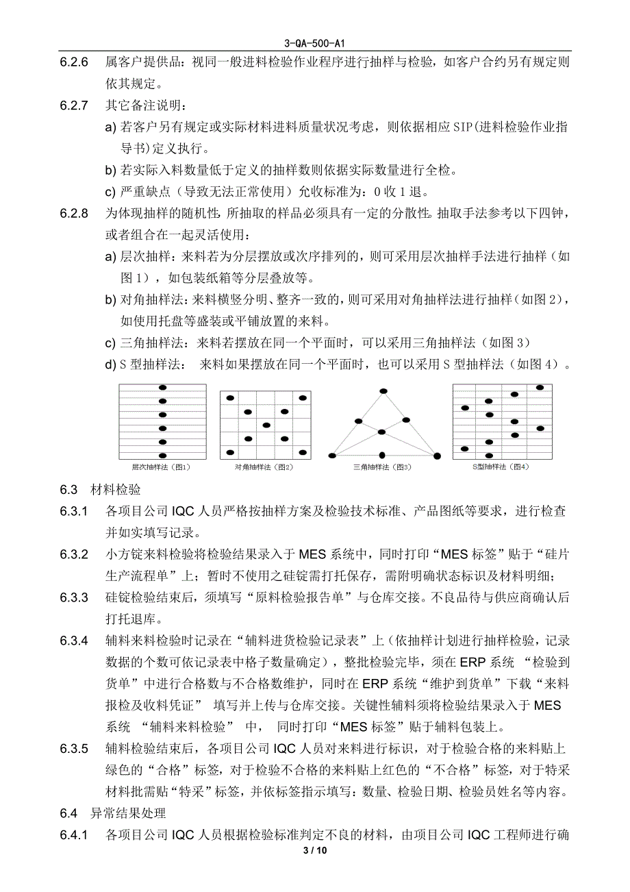 进货检验管理规定_第3页