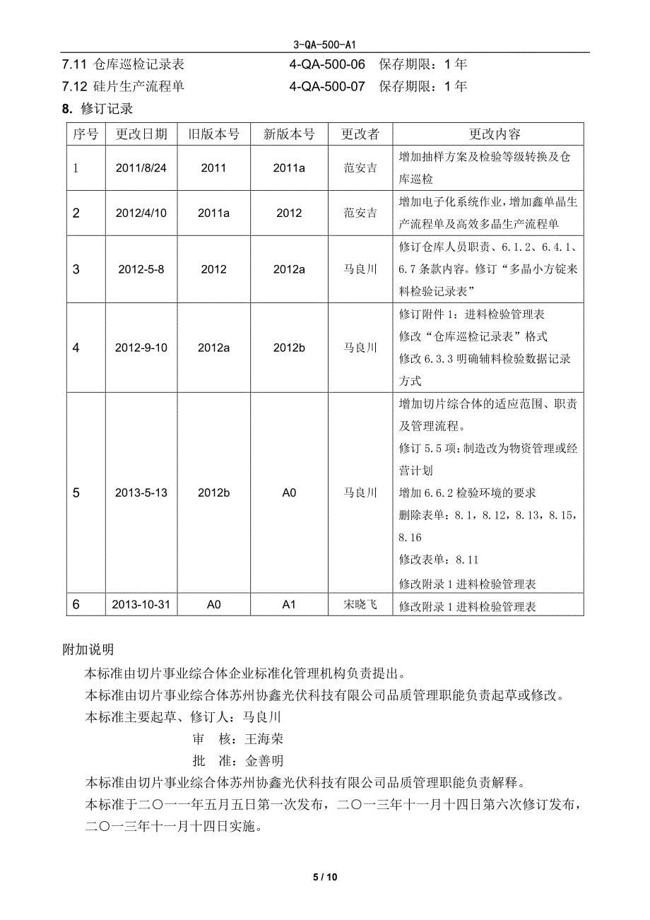 进货检验管理规定_第5页