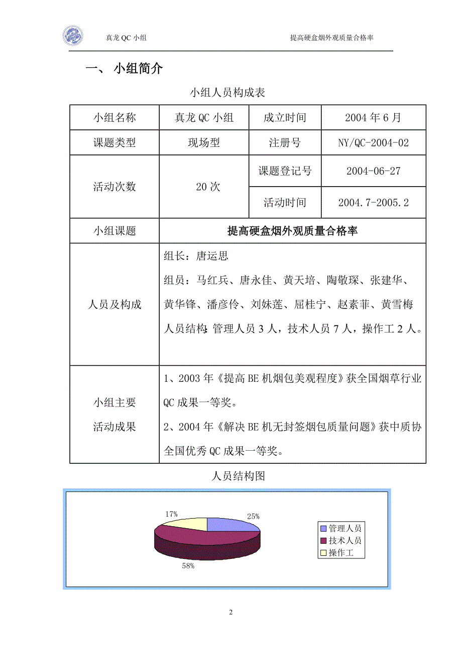 优秀QC成果—提高硬盒烟外观质量合格率_第3页