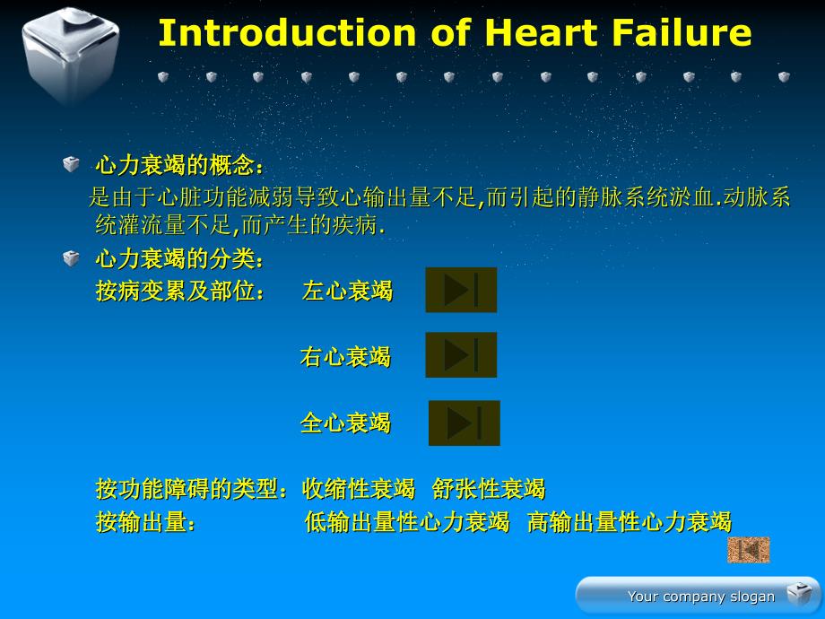 高血压慢性心衰病例分析_第3页