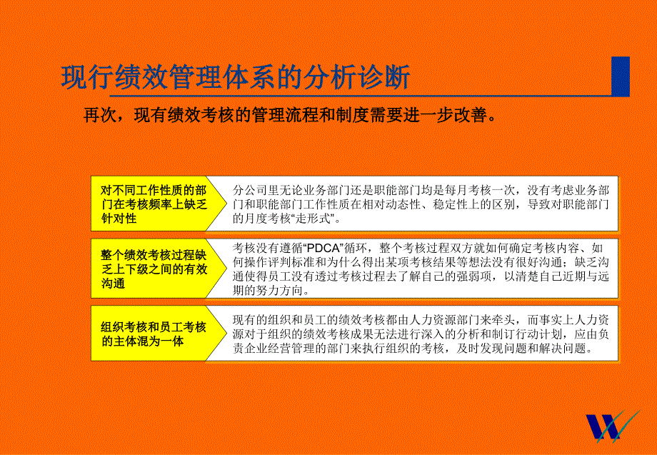 绩效管理体系设计报告_第4页