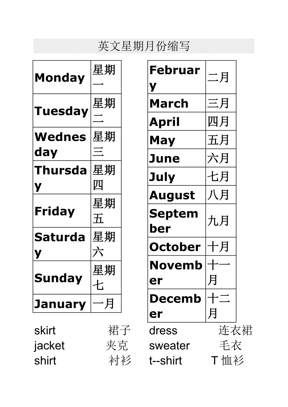 月份与星期的英文[1] 2_第1页