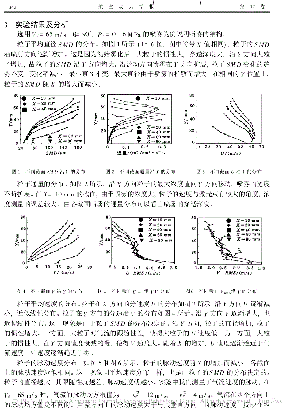 直射式喷嘴喷雾特性的实验研究_徐行_第2页