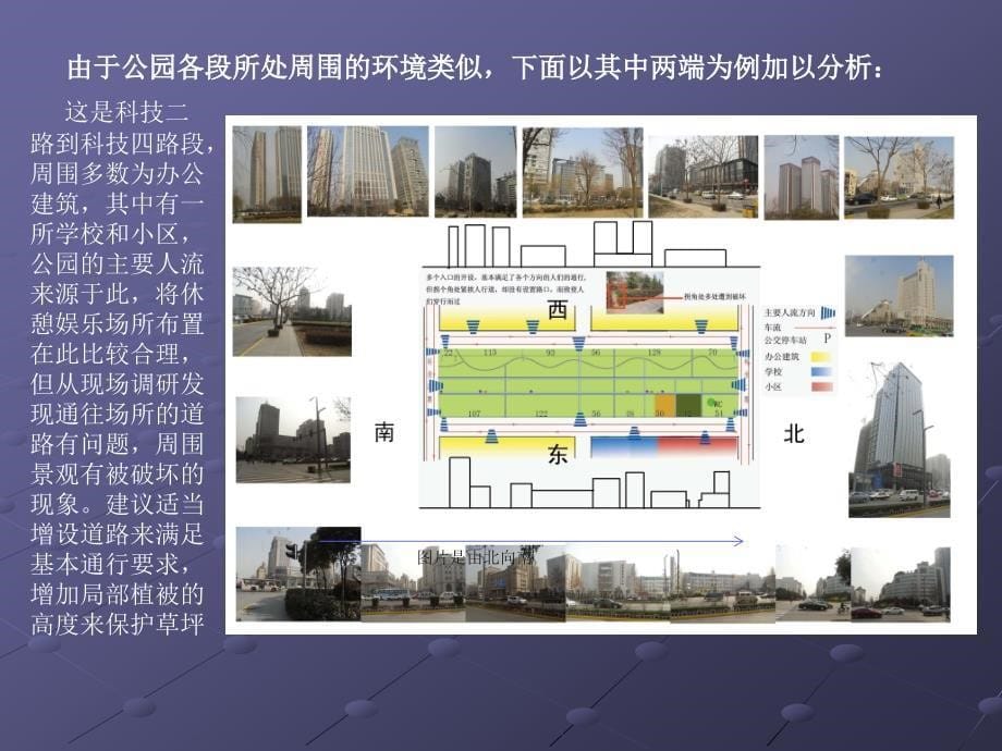 唐城墙遗址公园调研_第5页