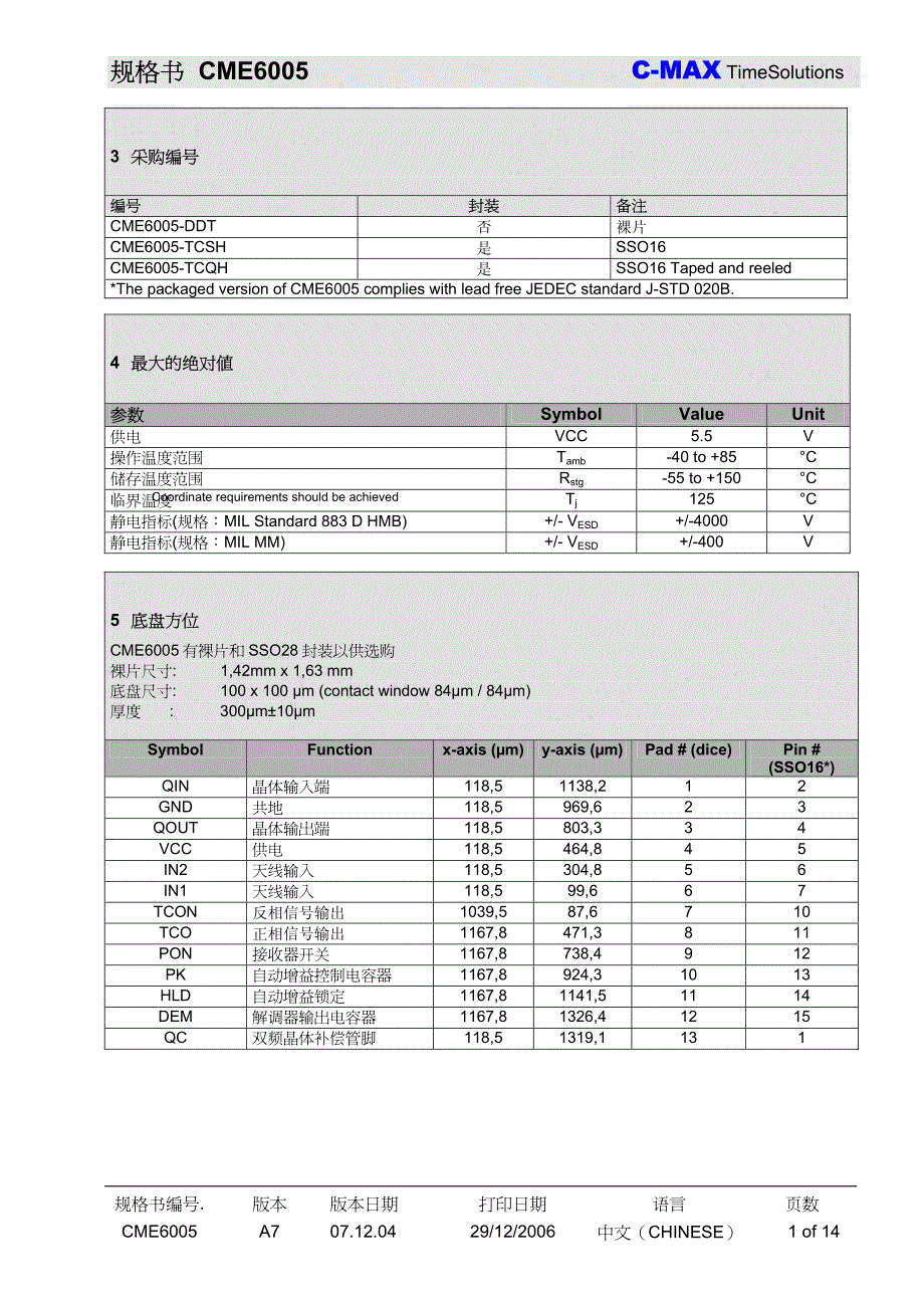 电波表芯片CME6005中文资料_第2页