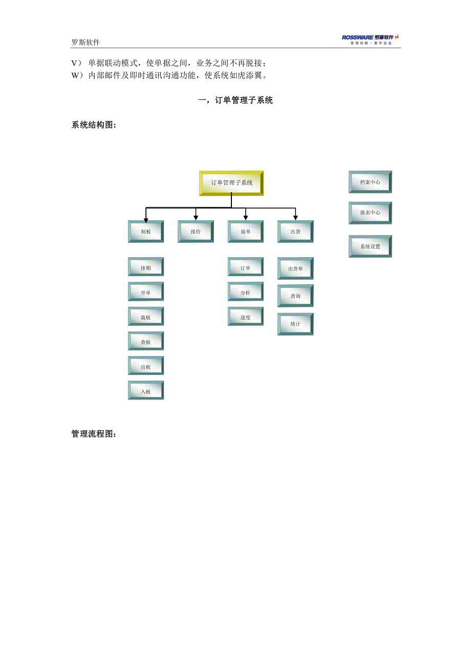 罗斯ERP系统简介(内)_第2页