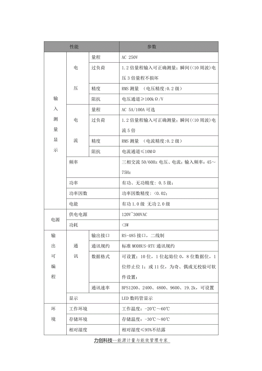 综合电力监控仪EX4610说明书_第3页