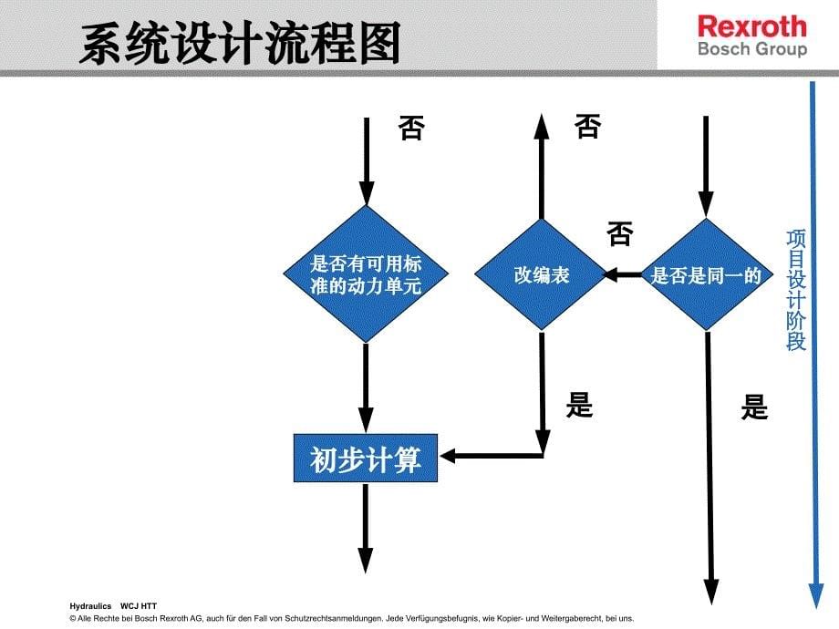 液压系统通用设计_第5页