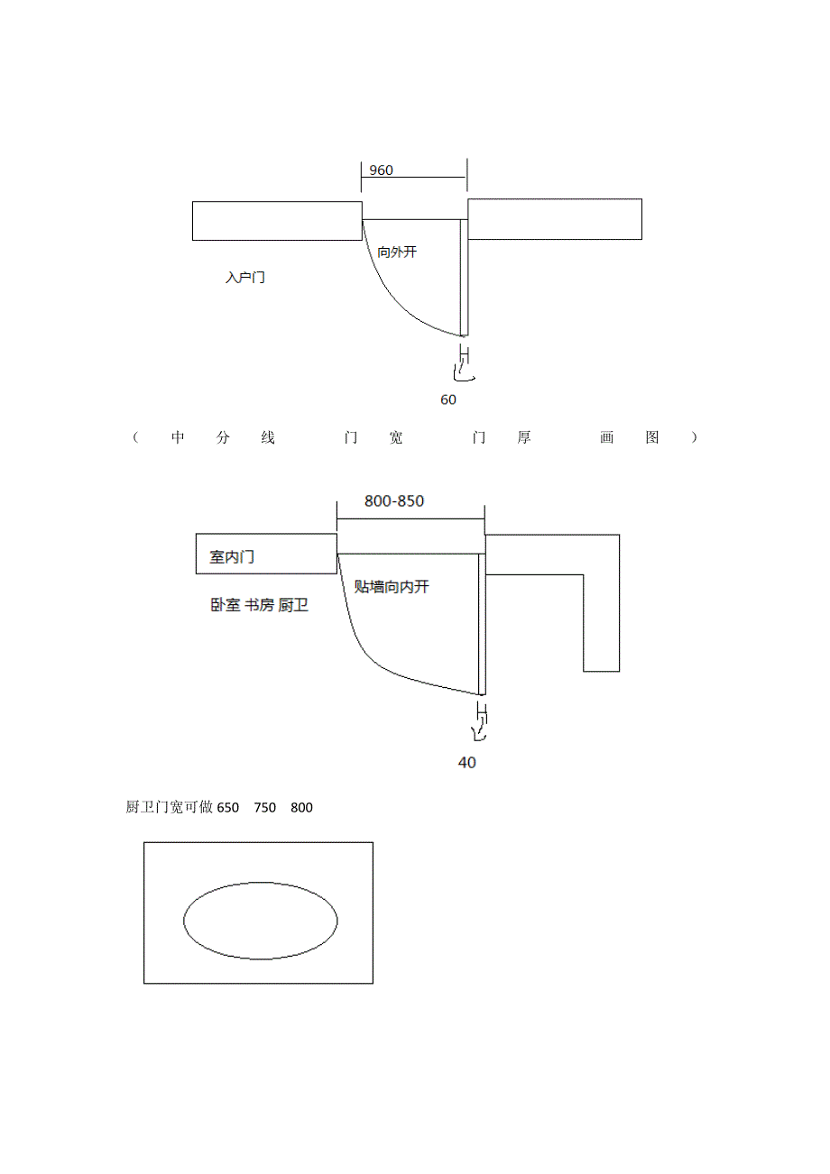 笔记整理(柜体及其公式)_第2页