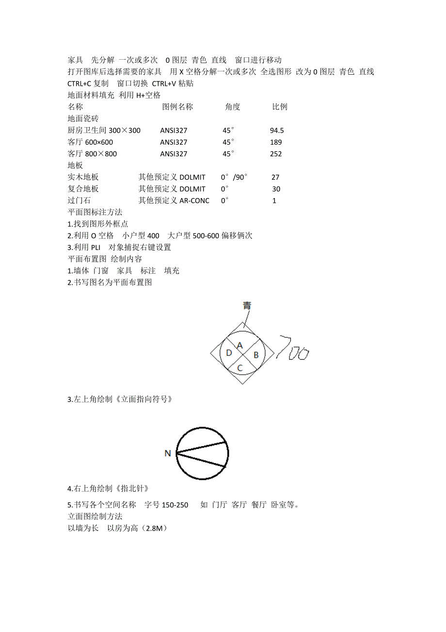 笔记整理(柜体及其公式)_第4页