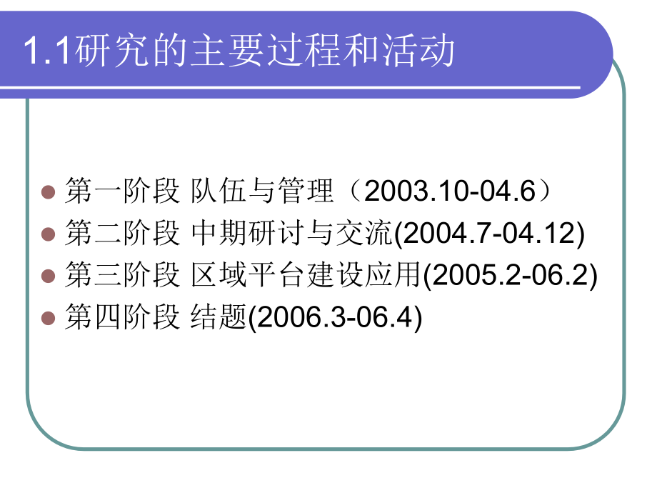 基于网络的师生发展平台有效性研究_第4页