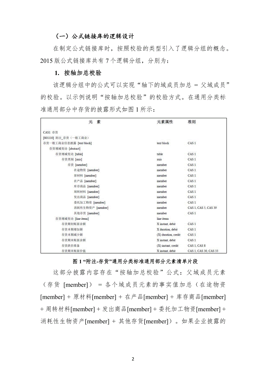 通用分类标准公式链接库指南_第2页