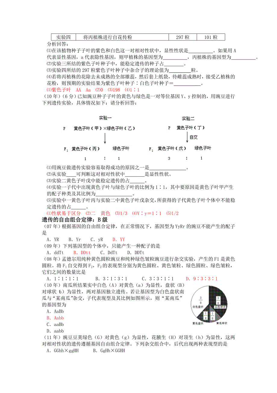 2018年江苏学业水平测试高二生物复习资料：07-17年江苏学测真题分类汇编-遗传规律_第2页