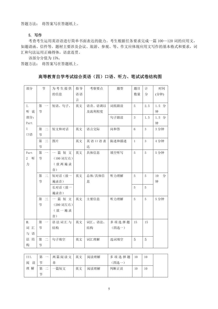 北京市高等教育自学考试_第5页