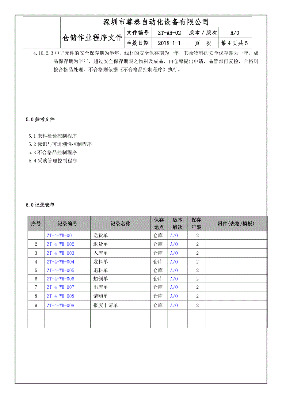 zt-wh-02仓储作业程序文件_第4页