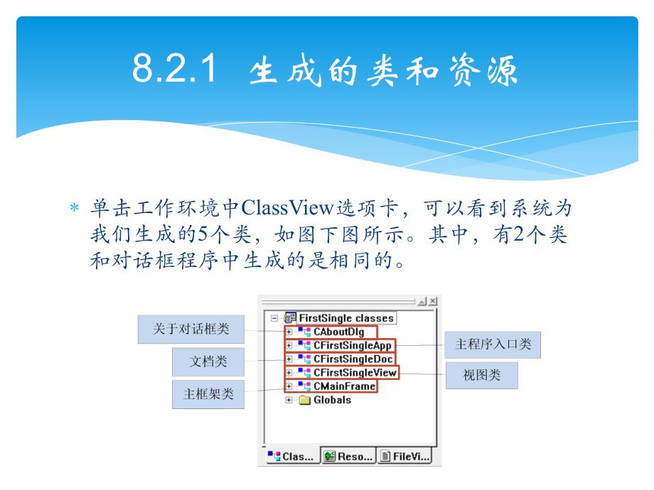 轻松学Visual C++之单文档应用程序_第4页