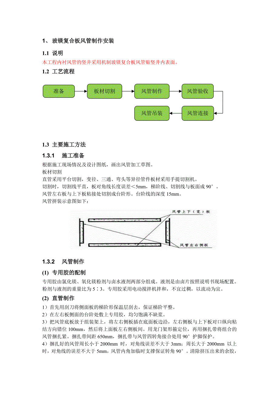 玻镁复合板风管制作安装_第1页