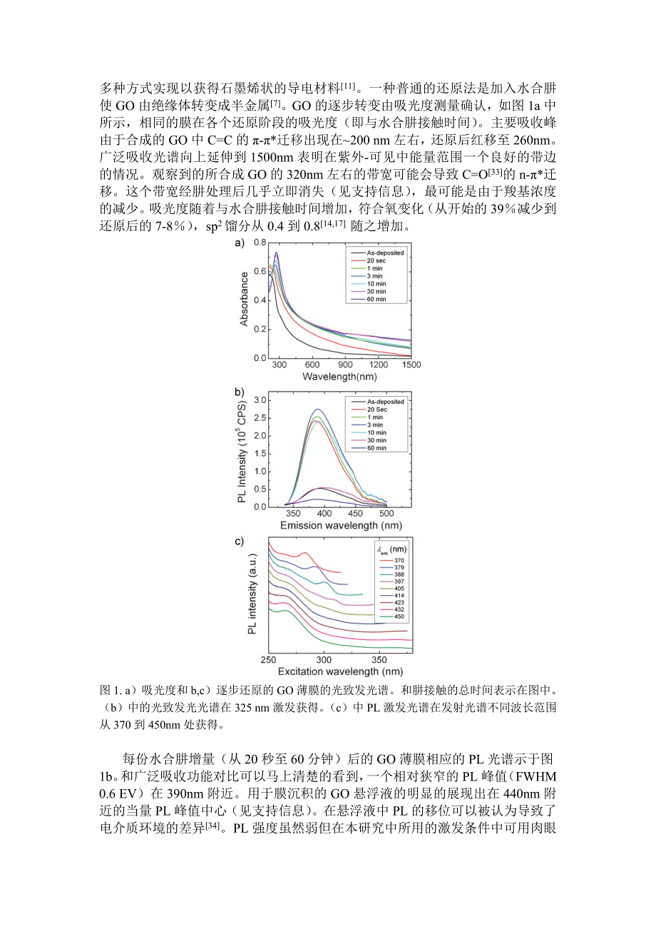 化学法处理氧化石墨烯得到蓝色荧光的研究--翻译_第2页