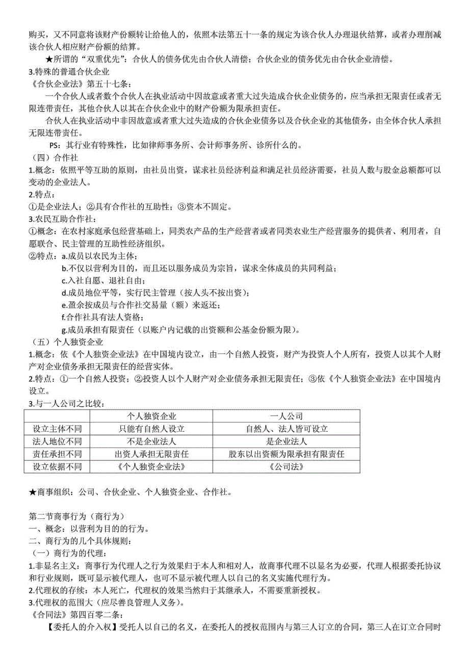 商法总论与公司法笔记整理_第4页