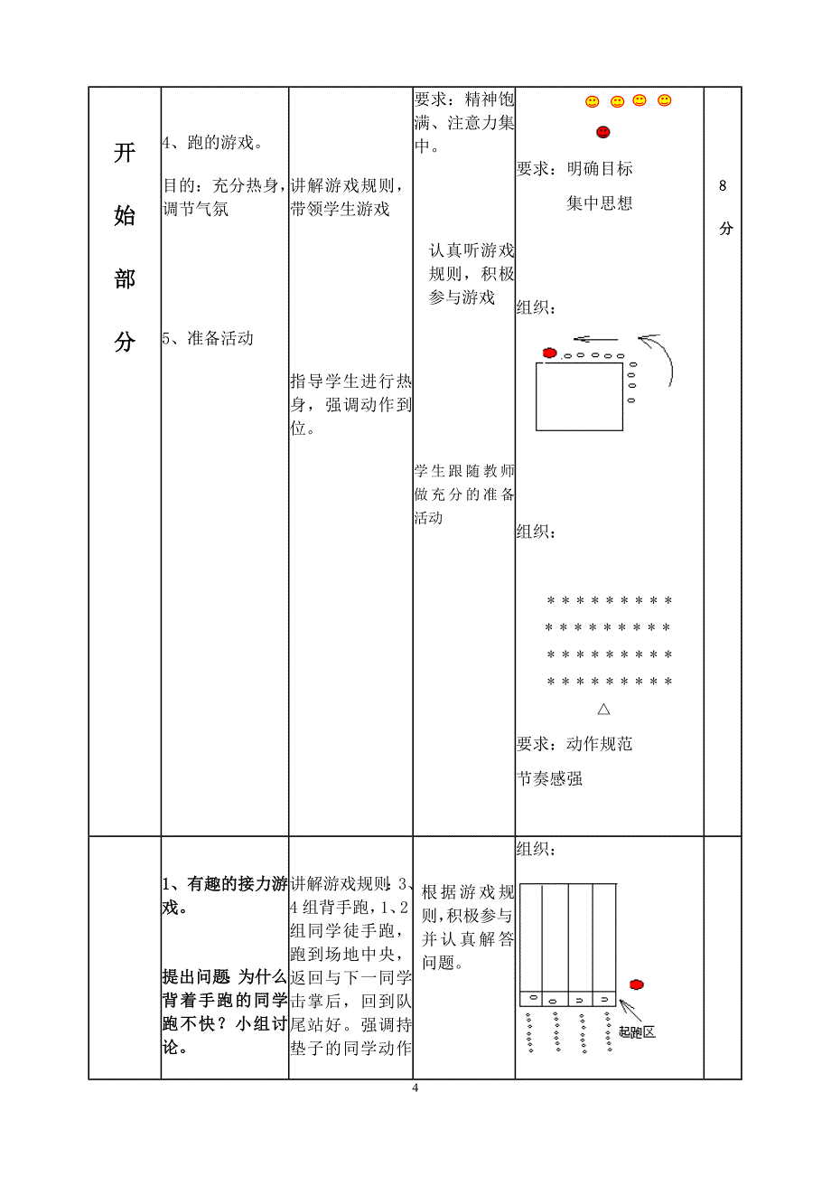 《50米快速跑》教学设计_第4页