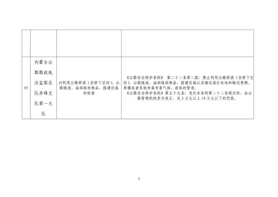 内蒙古公路路政执法监察总队赤峰支队第一大队随机抽查事项_第5页