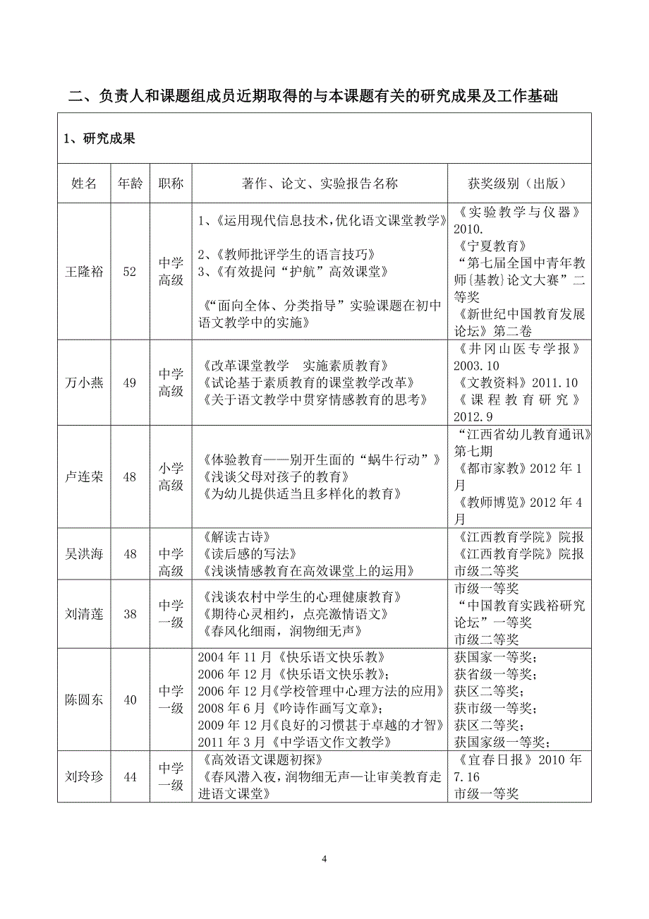 江西省中小学课题立项申请书_第4页