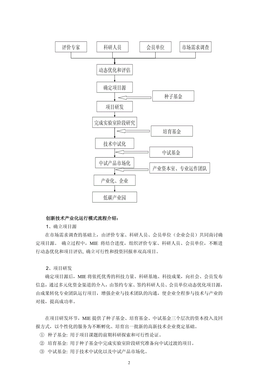 一.mie简介二.mie业务简介_第2页