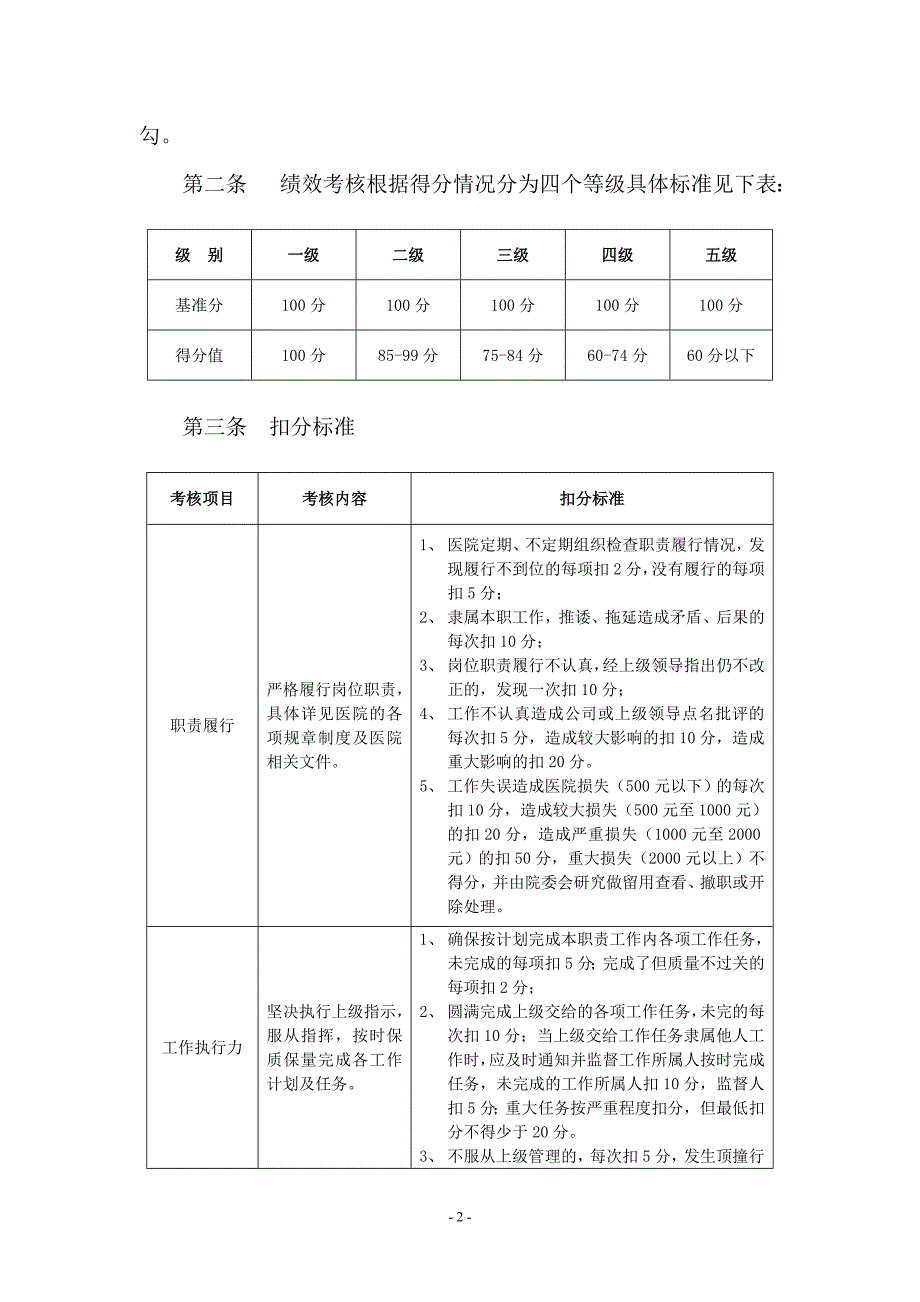 医院人员绩效考核管理办法_第2页