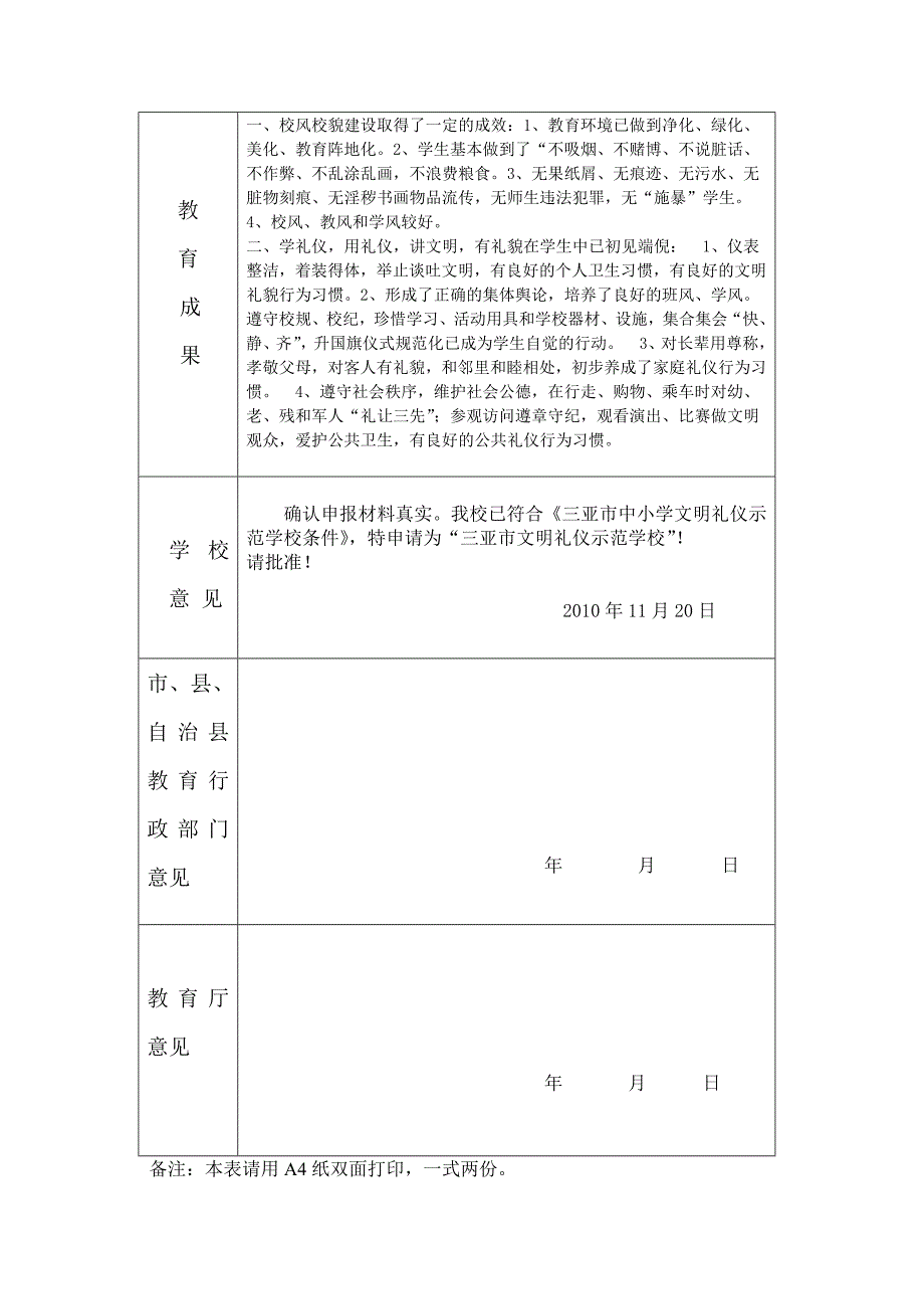 三亚市文明礼仪教育示范学校申报表_第2页