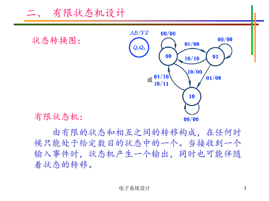 电子系统设计07_数字系统设计2_第3页