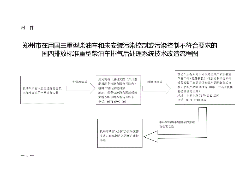 郑州市在用国三重型柴油车和未安装污染控制或污染控制不符_第1页