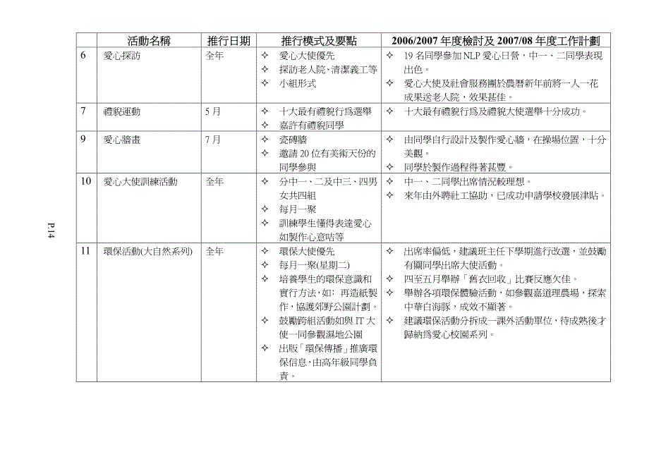 保良局朱敬文中学_第2页